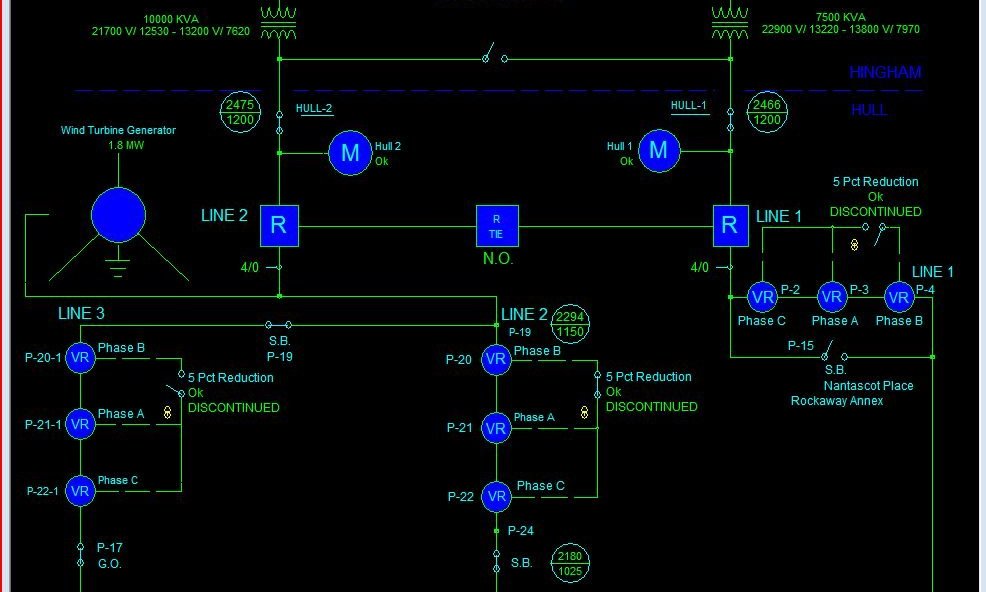 SmartMaster1-Line