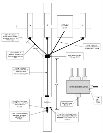 TB001 Pole Diagram